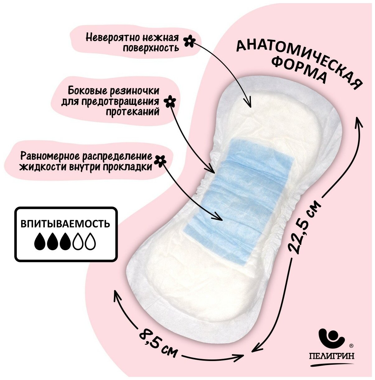 Прокладки послеродовые Пелигрин Normal 10 шт.