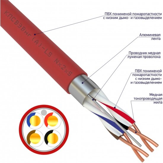 Кабель для пожарной сигнализации Rexant кпсвэвнг(А)-LS 2x2x0,50 кв. мм (бухта 200 м)