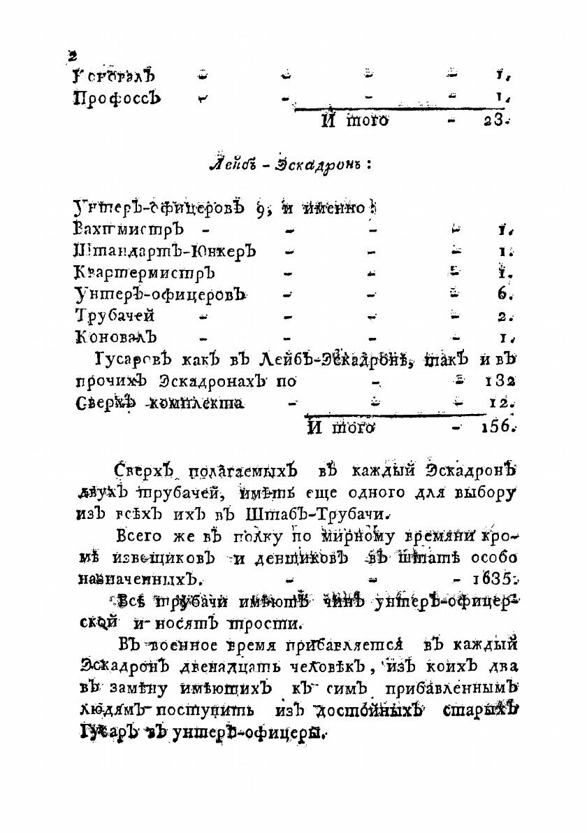 Книга Его императорскаго величества Воинский устав о полевой гусарской службе - фото №6