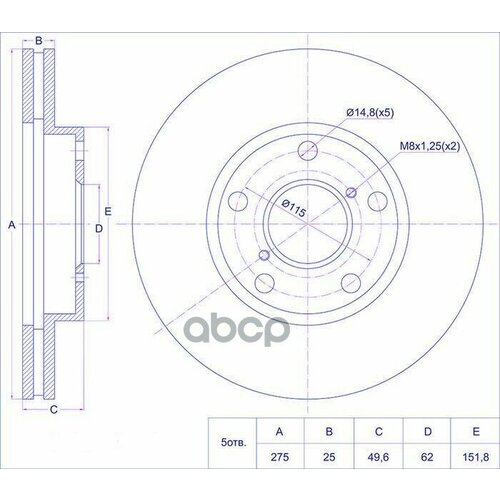 Диск Тормозной Tg-43512-42030Rn1143v TiGuar Перед Ty Rav4 AcaZca2 00- Camry Sv3233 ZxGtVx 90-94 Ti-Guar арт TG43512 5460₽