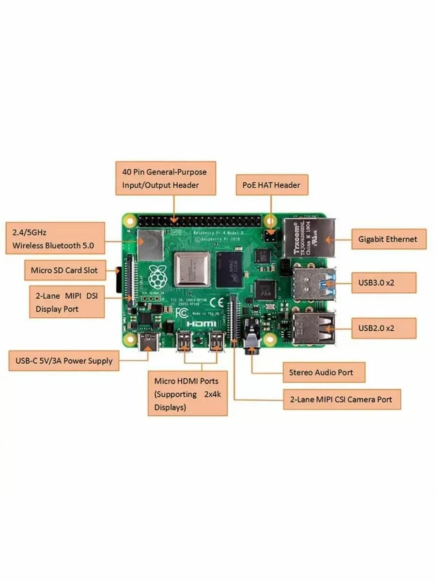 Микрокомпьютер Raspberry Pi 4 Model B 1Gb