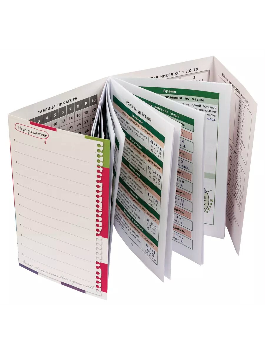 Справочник в таблицах. Математика. 1-4 классы — фото 1