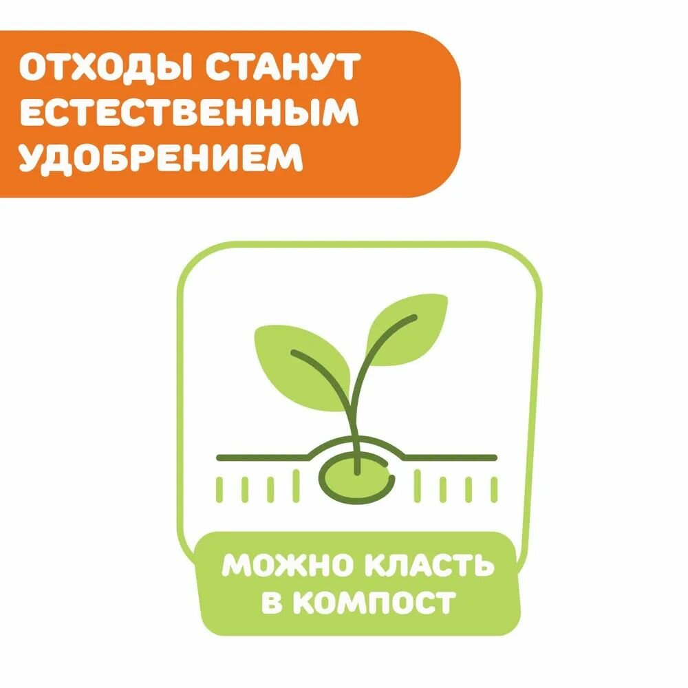 Изображение Нагрудники одноразовые 36 шт.