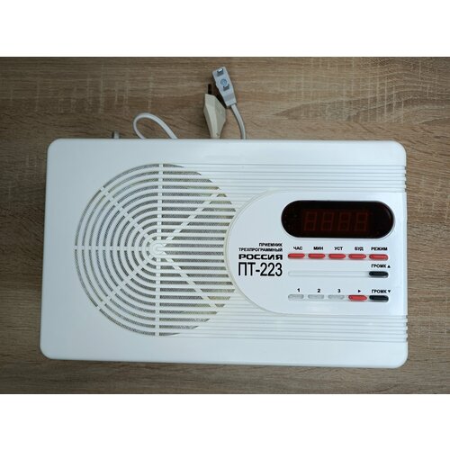 Россия ПТ-223 8700₽