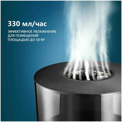 Воздухоувлажнитель TechFurntompson настольный 14 режимов 36 Вт 24990₽