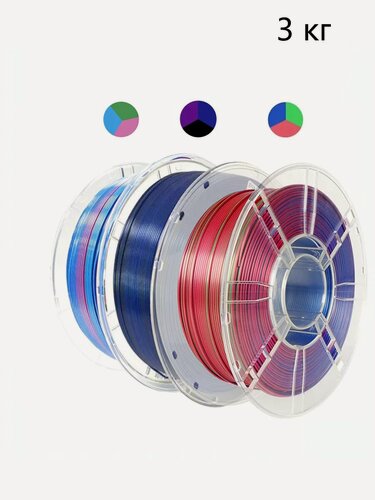 Изображение товара 3D-пластик Nexaforge "Silk PLA Tri-Color", 3 цвета, 1,75мм, 3кг