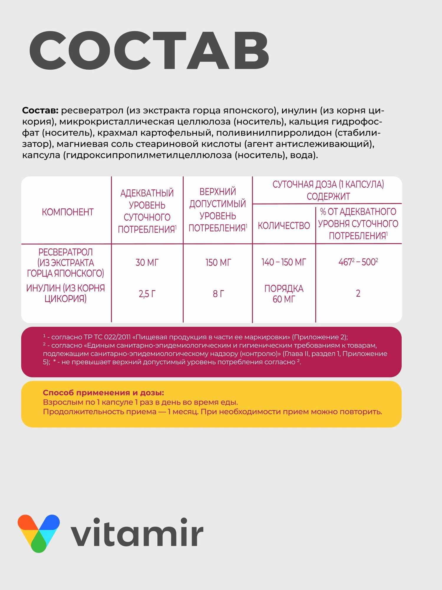 Изображение Ресвератрол 150 мг VITAMIR PRO / Витамины для сердца и сосудов / 60 капсул