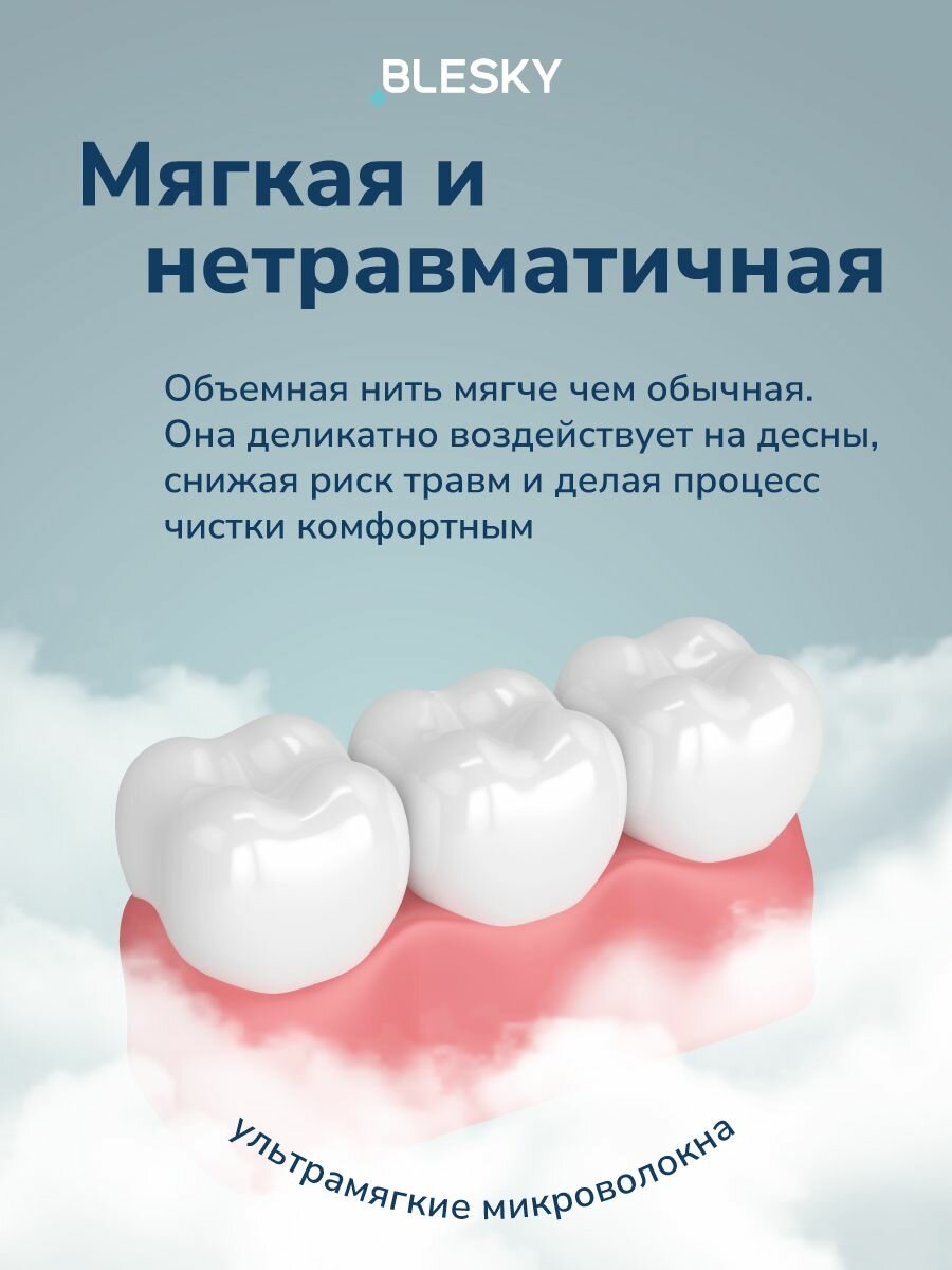 Зубные Нити Объемная зубная нить BLESKY Expanding 40 м, вощеная, мятная, 2 шт