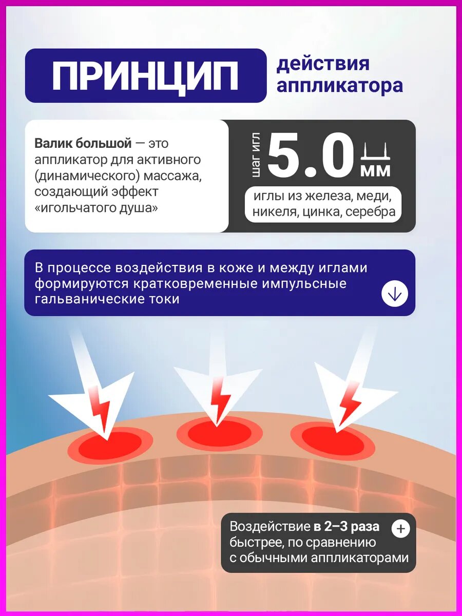 Аппликатор ляпко для спины Большой роллер для массажа тел, синий — фото 1
