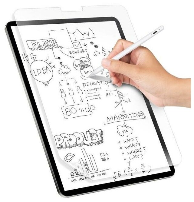 Пленка для рисования SwitchEasy Paperlike для iPad Pro 12.9, прозрачный