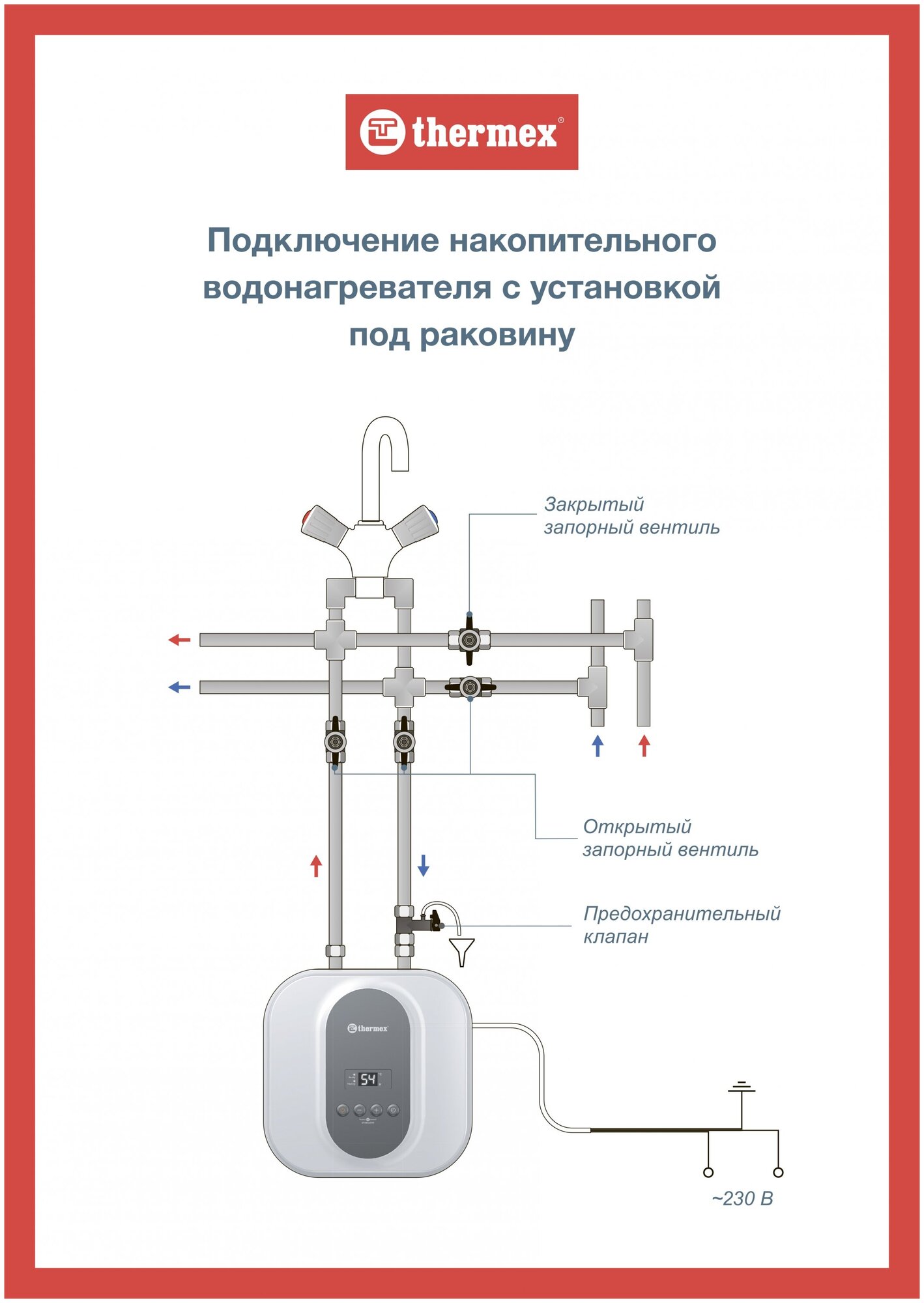 Thermex Smartline 30 U - фотография № 4