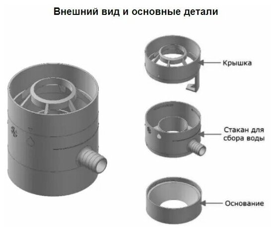 Водосборник универсальный для дождевой воды с водостока Docke (Деке) белый пломбир (RAL 9003) - фотография № 4