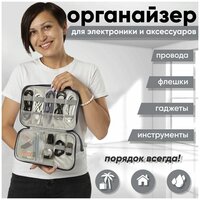 Аксессуары для проводов компьютерного стола