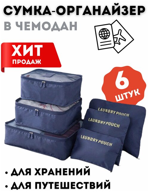 Комплект косметичек 40х30х12 см, синий