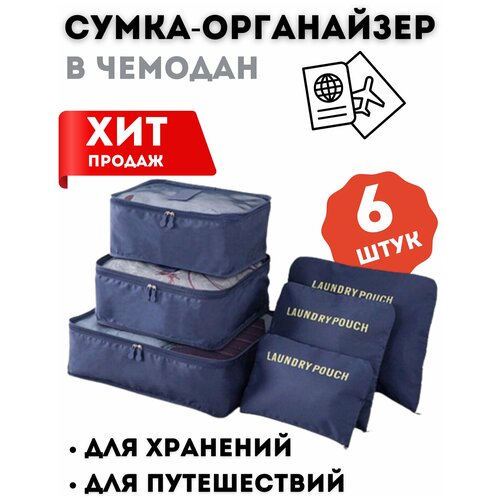 Комплект косметичек 40х30х12 см, синий