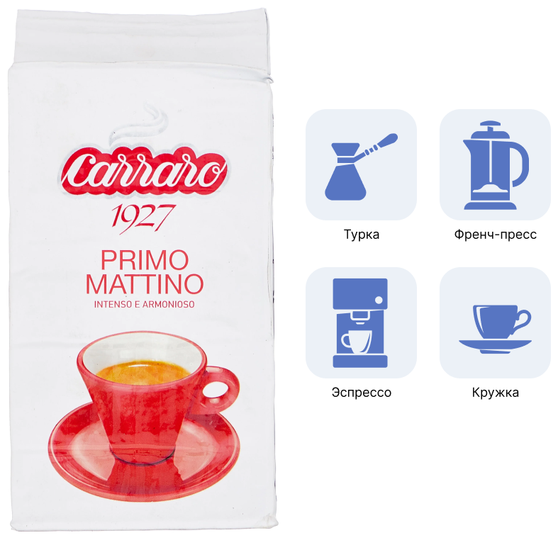 Кофе молотый Carraro Primo Mattino (Примо Маттино) 250г - фотография № 6