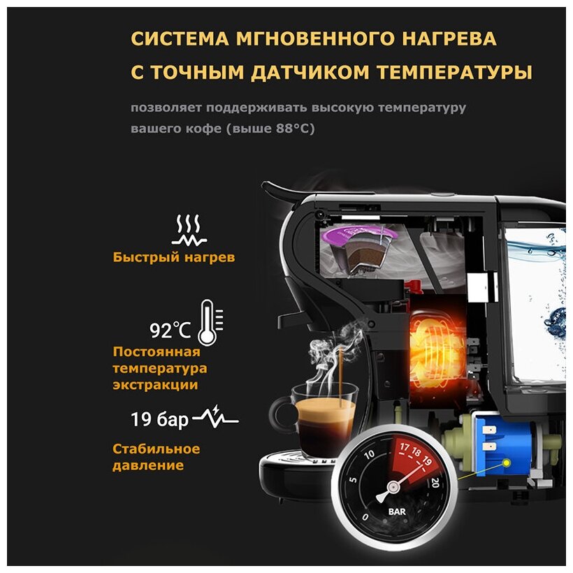 Капсульная кофемашина, Hibrew (ST-504)H1A черный совместимый Капсулы Nespresso /Капсулы Dolce Gusto/Капсулы Starbucks/Свежемолотый кофе - фотография № 5