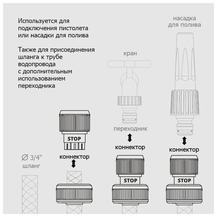 Коннектор 3/4 латунь с аквастопом 'Урожайная сотка Эксперт' (YM5820С) - фотография № 2