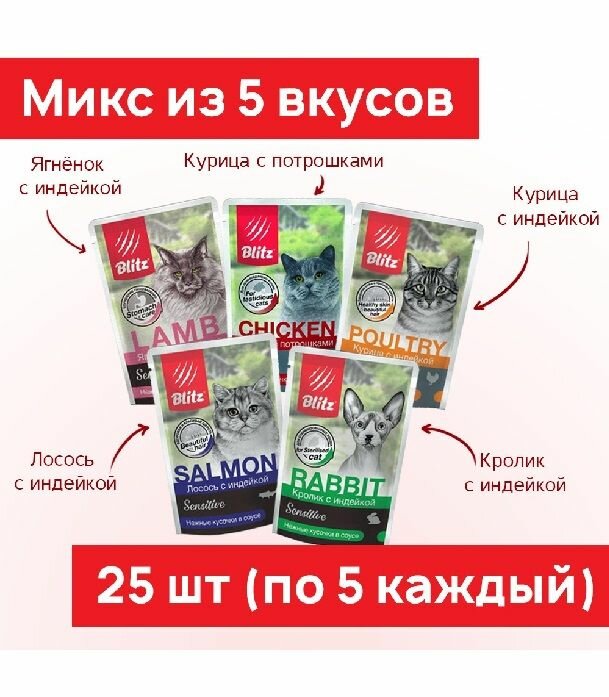 Влажный корм для взрослых кошек микс из 5 вкусов Blitz 85г паучи 25штук Ягненок курица индейка лосось кролик/Блиц Влажный корм для кошек микс