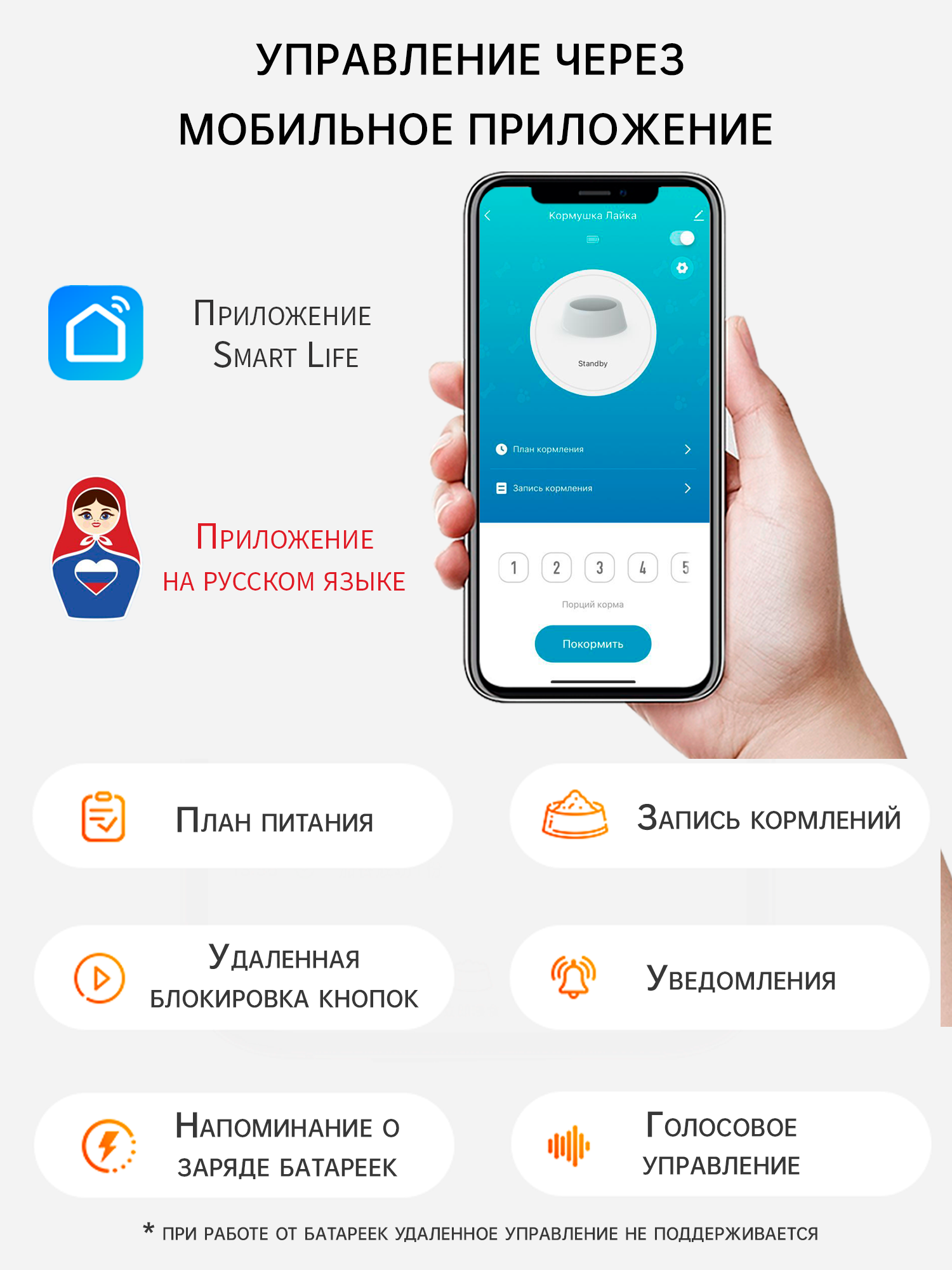 Умная автоматическая кормушка LAIKA для кошек и собак с Wi-Fi, с миской из нержавеющей стали - фотография № 4