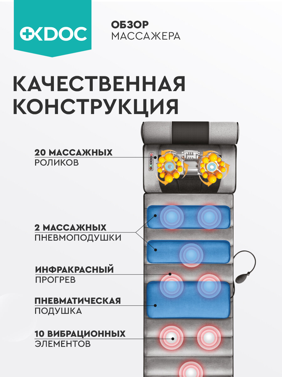 Массажный матрас электрический с пультом управления, массажер для шеи и плеч, всего тела и спины - фотография № 18