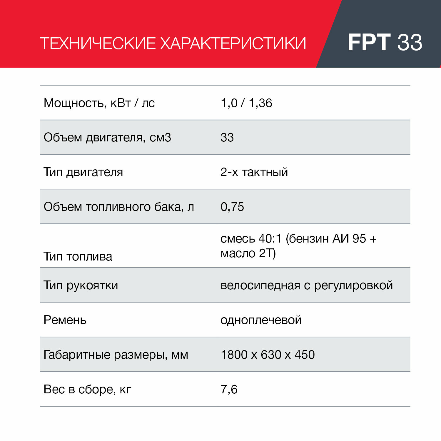 Триммер бензиновый Fubag FPT 33 134 лс 42