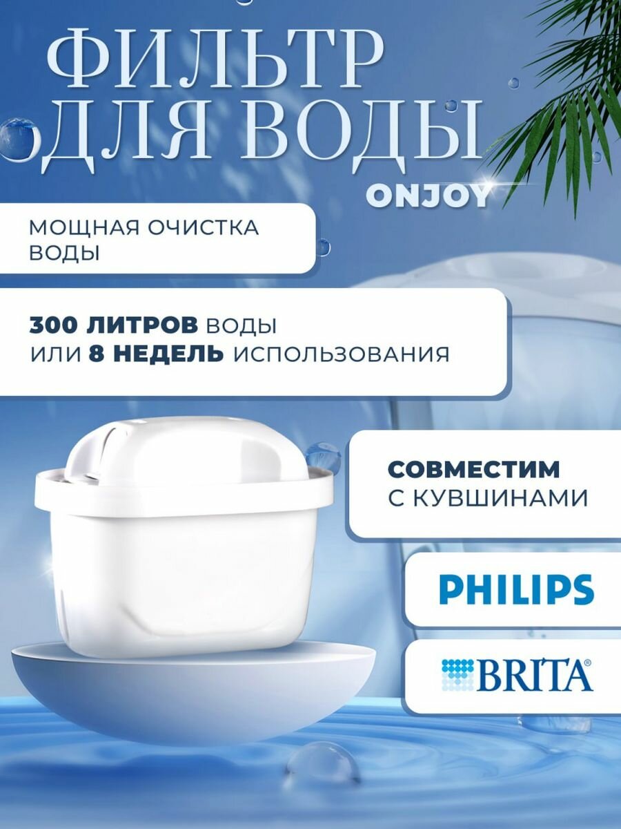 Картридж - Фильтр для воды MAXTRA , PHILIPS, BRITA