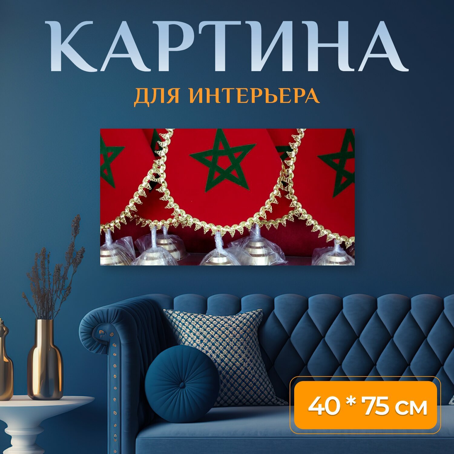 Картина на холсте 