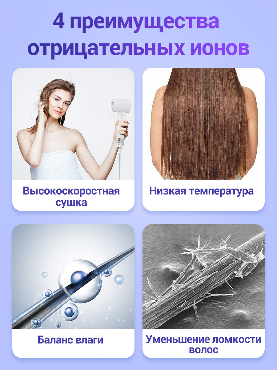 Высокоскоростной фен для волос для волос KaringBee HS01 серый, 16 режимов работы, интеллектуальный цифровой дисплей - фотография № 8
