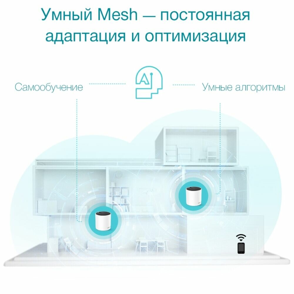 Deco X55(1-pack) AX3000 Домашняя Mesh Wi-Fi 6 система, 1 устройство TP-LINK - фото №9