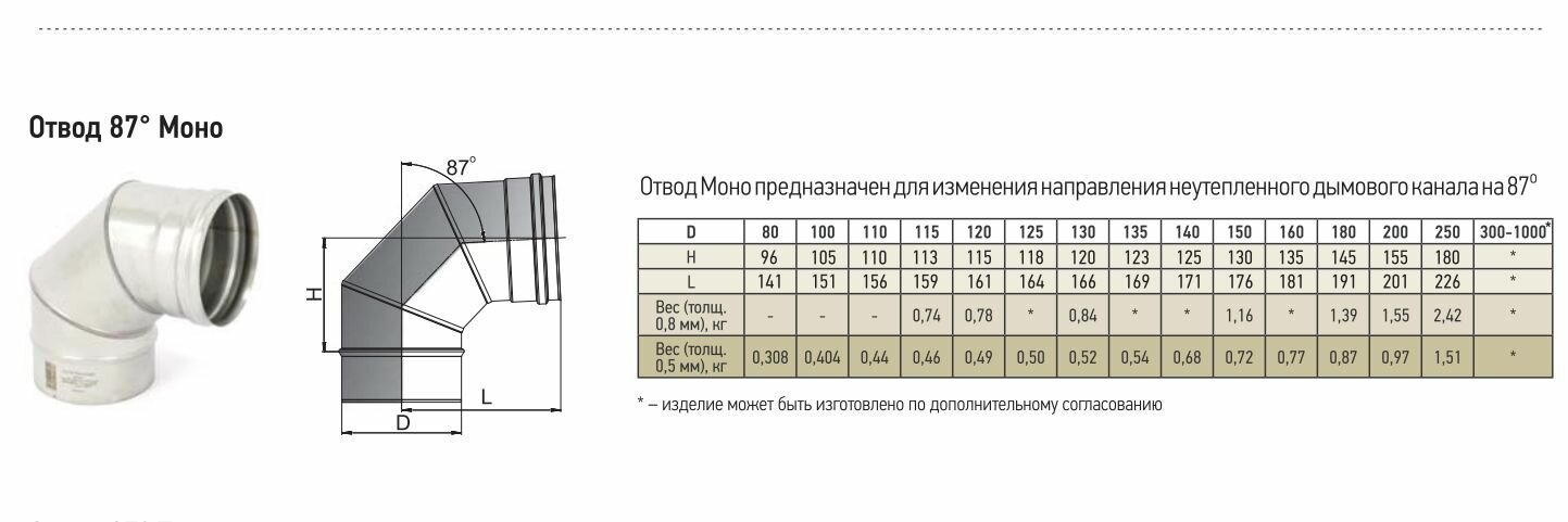 Колено угол отвод нержавейка 87* D110 ОМ-Р 430-0.5 Теплов и Сухов — фото 1