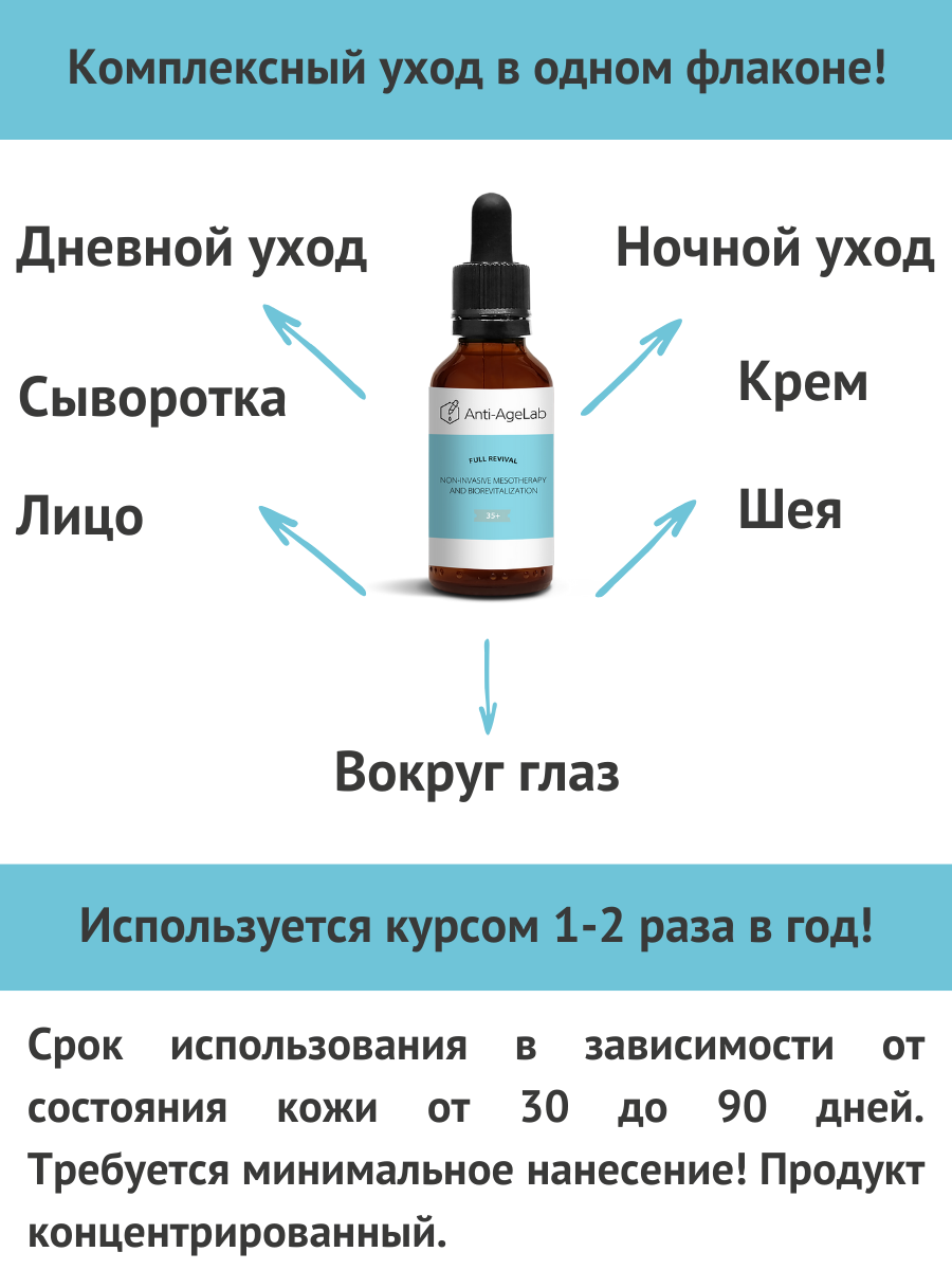 Изображение От морщин крем сыворотка неинвазивная мезотерапия и биоревитализация для лица, области вокруг глаз и шеи 10 мл.