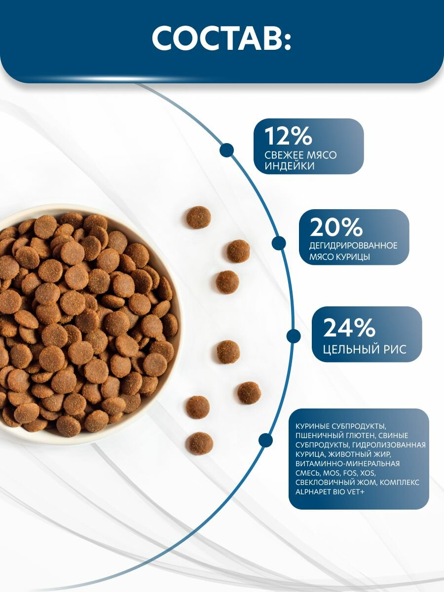 Сухой диетический корм AlphaPet Vet Diet для взрослых коше при расстройствах пищеварения и истощении, 0,4 кг — фото 1