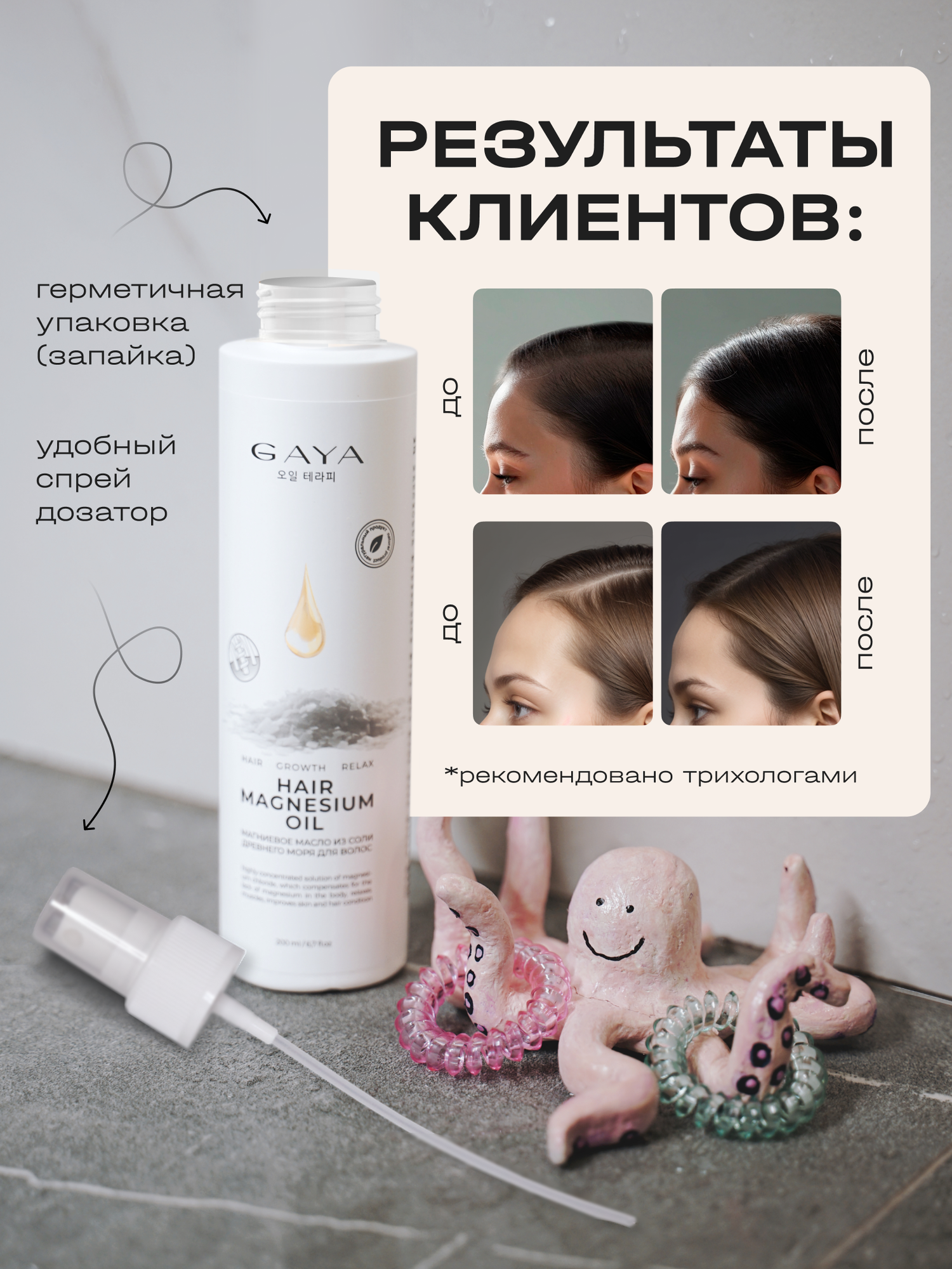 Масло для роста волос магниевое, с никотиновой кислотой, GAYA 200 мл — фото 1