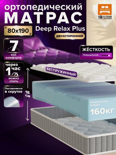 Изображение товара Матрас 80×190 на кровать, беспружинный, ортопедический, Deep Relax Plus