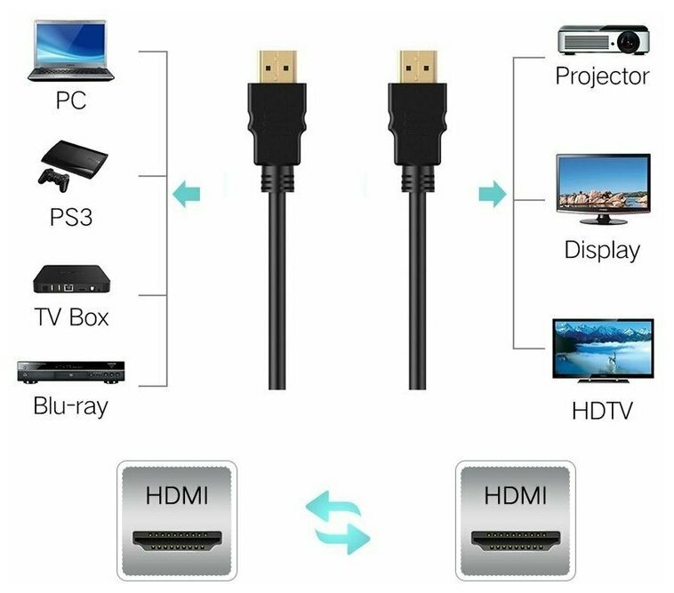 Кабель HDMI 20м TELECOM TCG200F-20M круглый черный - фото №3