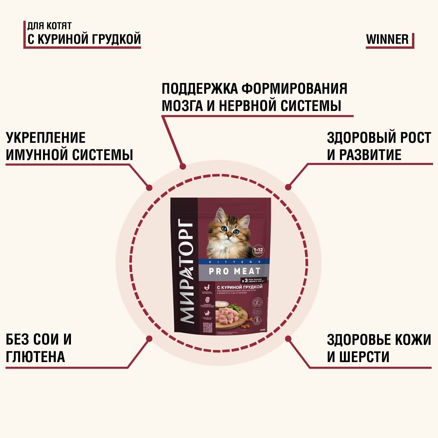 Сухой корм Winner для котят с куриной грудкой, 2 шт. по 400 гр. - фотография № 2