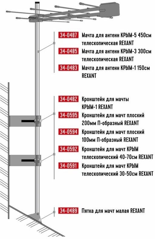 Кронштейн телескопический для крепления антенны мачты, вылет от стены 40-70 см