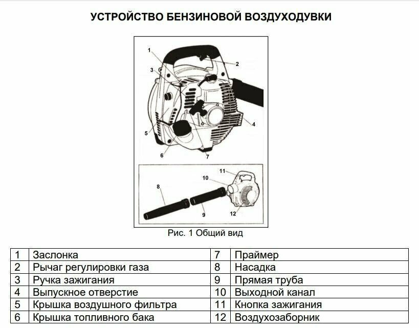 Бензиновая воздуходувка Huter GB-26 102 лс