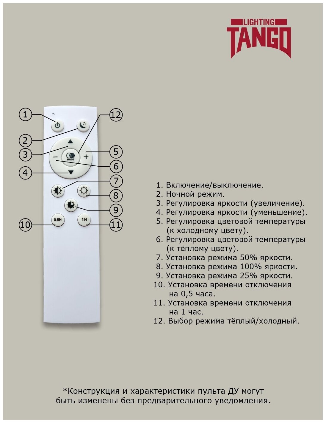 Cветильник светодиодный настенно-потолочный "кристалл" 80Вт (500*100 ,основ. 450мм) с ИК ДУ TANGO россия LED - фотография № 14