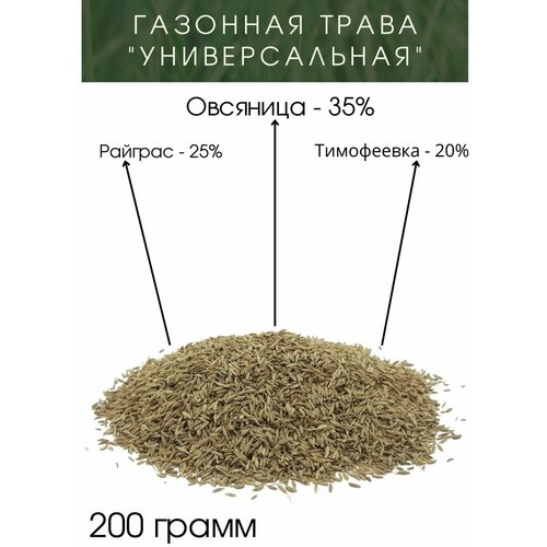 Газонная трава 