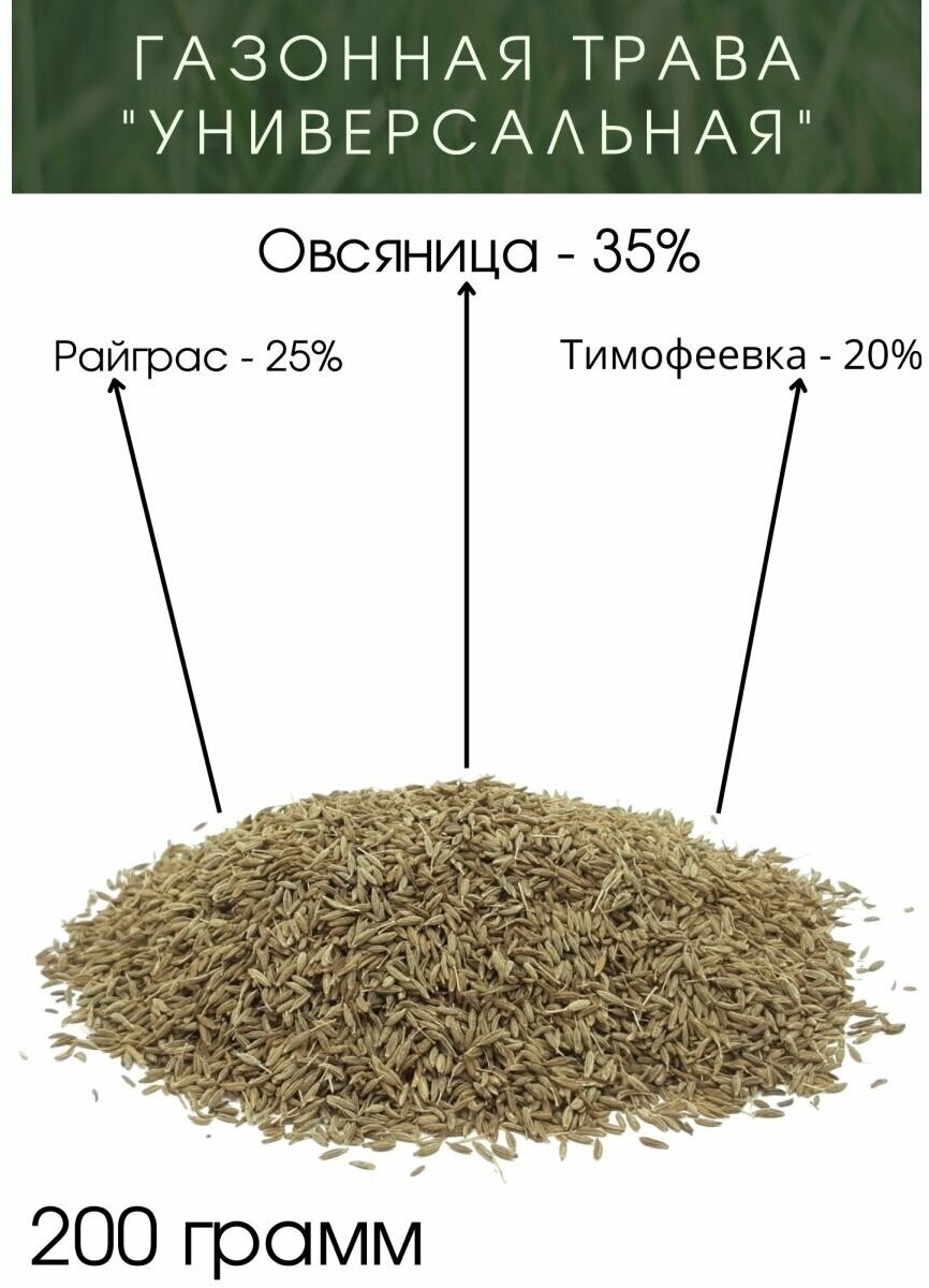 Газонная трава "Универсальная" 200 грамм