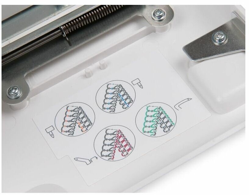 Оверлок Janome MyLock 4952