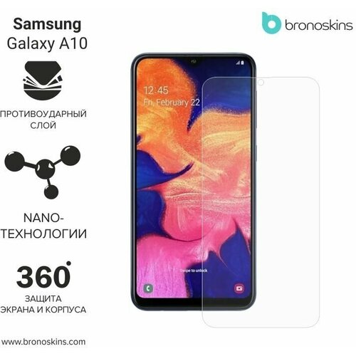 Защитная пленка для экрана и корпуса Samsung Galaxy A10 (Глянцевая, Back)