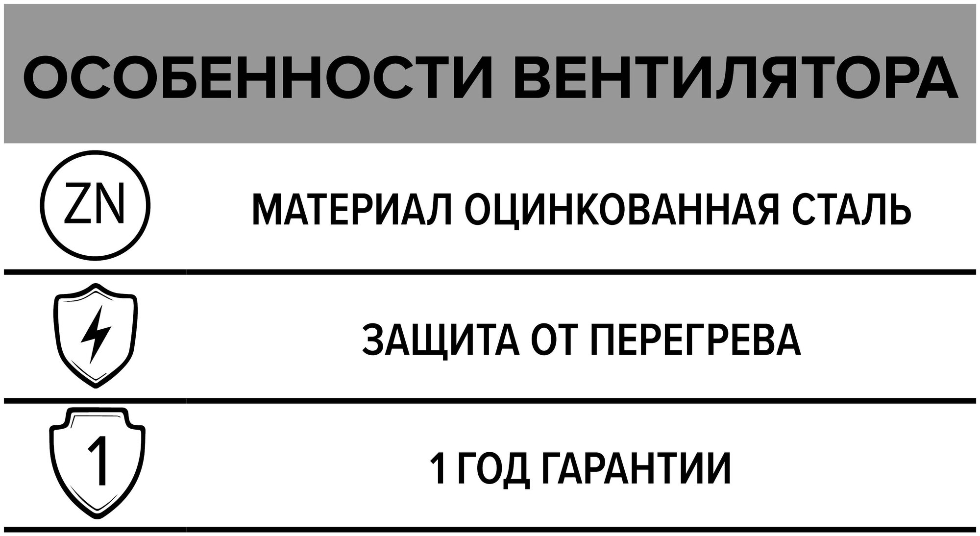 Вентилятор CV-150 осевой канальный