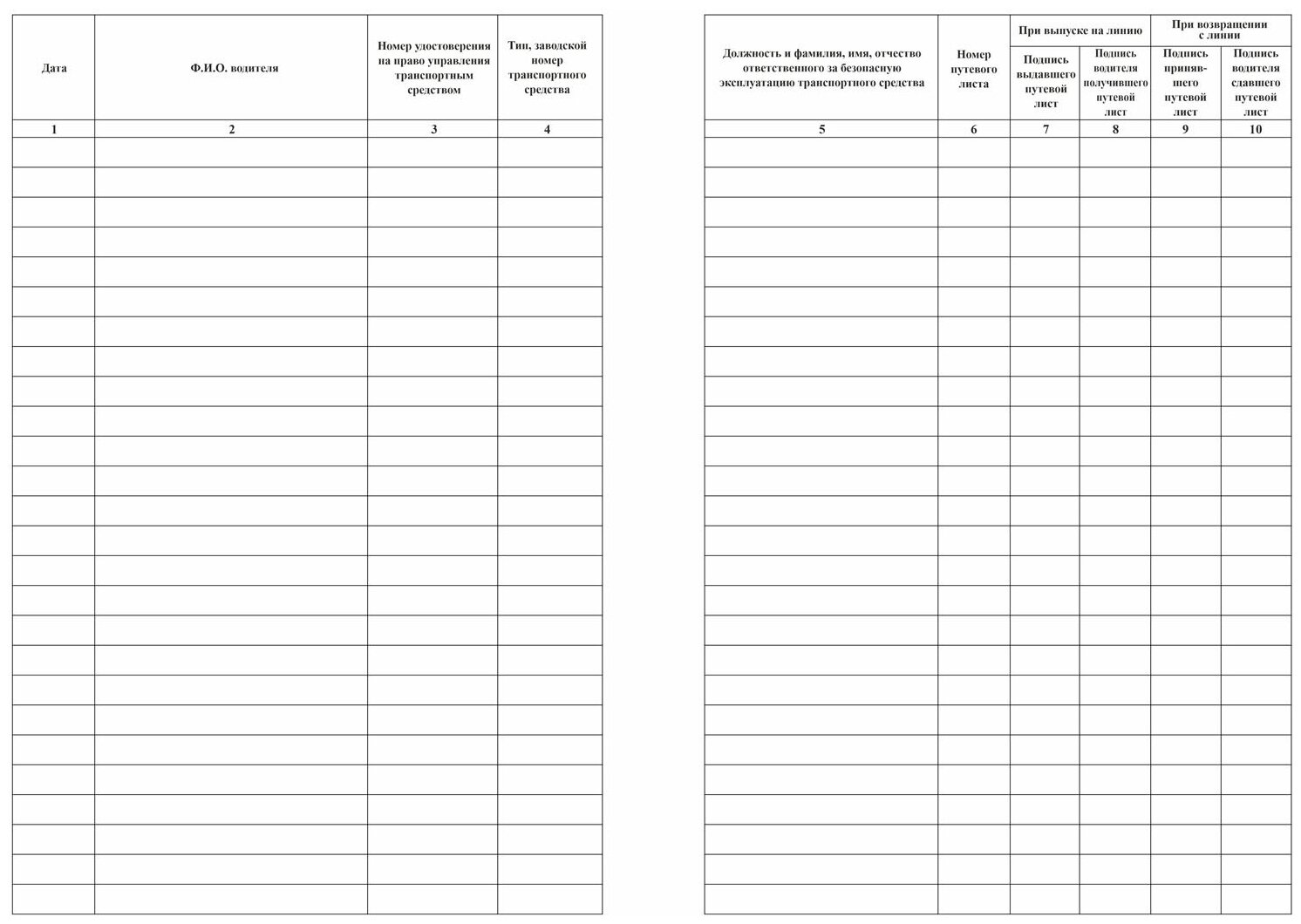 Образец заполнения журнала прогрева бетона - 90 фото