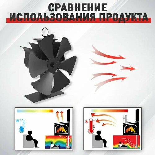 Каминный аксессуар 6-лопастной черный термоэлектрический каминный вентилятор с автономным питанием тихий и эффективный 300000₽