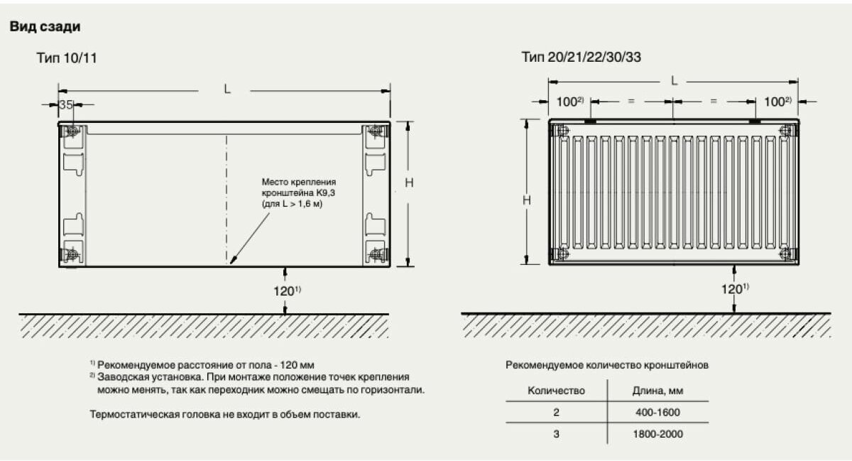 Радиатор панельный Buderus Logatrend K-Profil 21 500, 8.72 м2, 872 Вт, 800 мм.стальной - фотография № 15