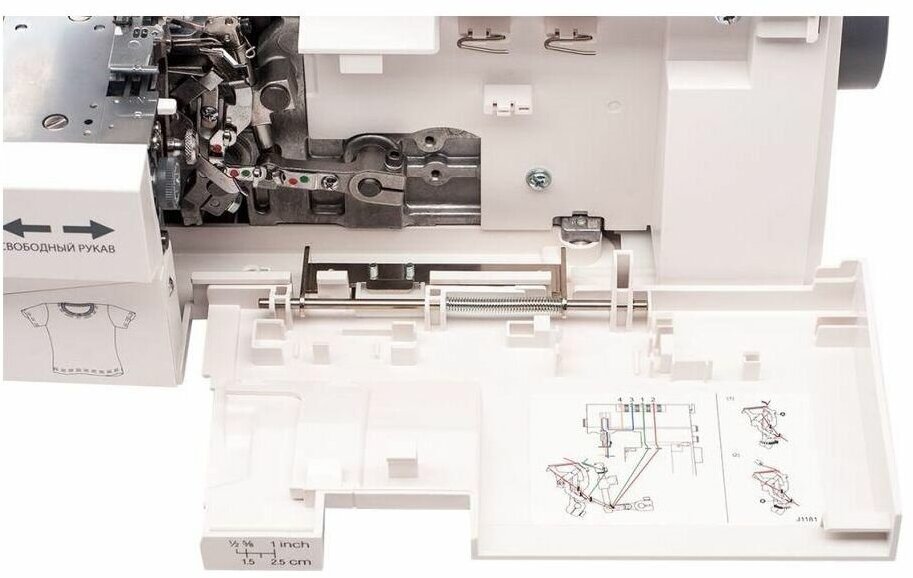 Оверлок Merrylock 065 - фотография № 11