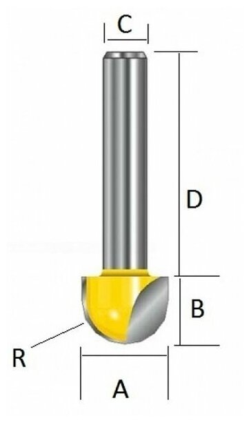 Фреза Makita D-10833